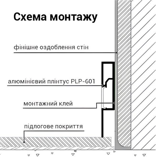 Алюмінієвий плінтус з LED підсвічуванням LSP601 60&times;10 бiлий 2м ( ціна 1м ) 23861 фото