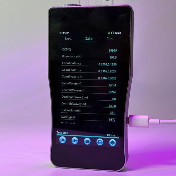 Фитолампа для растений 20W Full Spectrum 2 ветки USB с таймером на прищепке 28765 фото