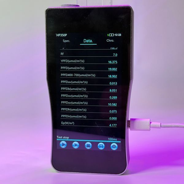 Фитолампа для растений 20W Full Spectrum 2 ветки USB с таймером на прищепке 28765 фото