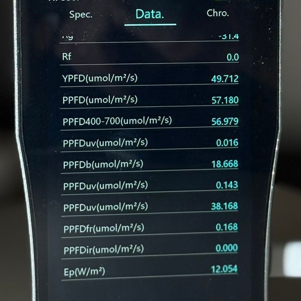 Фитолампа 1200мм для растений 16W LEDMAX (4 red 2 blue) профессиональная, корпус алюминий 20202 фото