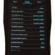 Фитосветильник для растений 216Вт 4000К 48000лм IP20 Led-Story 23571 фото 6