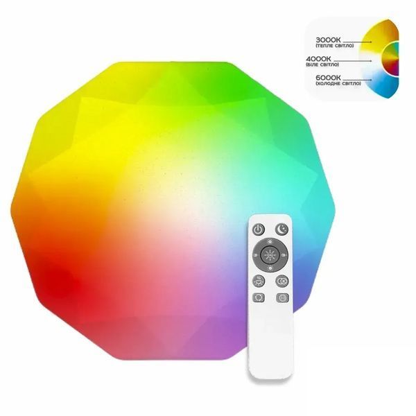 Led світильник стельовий 40W &Oslash;350 мм RGB зоряне небо з пультом, димуванням, 3000K-6000K 28596 фото